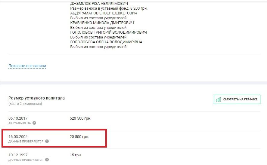 Скрин YouControl