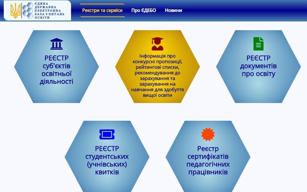 А потом они «лечат»: как в Украине частные вузы готовят иностранных врачей 1