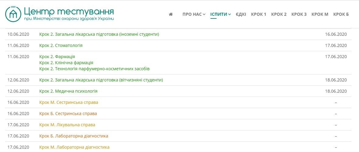 А потом они «лечат»: как в Украине частные вузы готовят иностранных врачей 2
