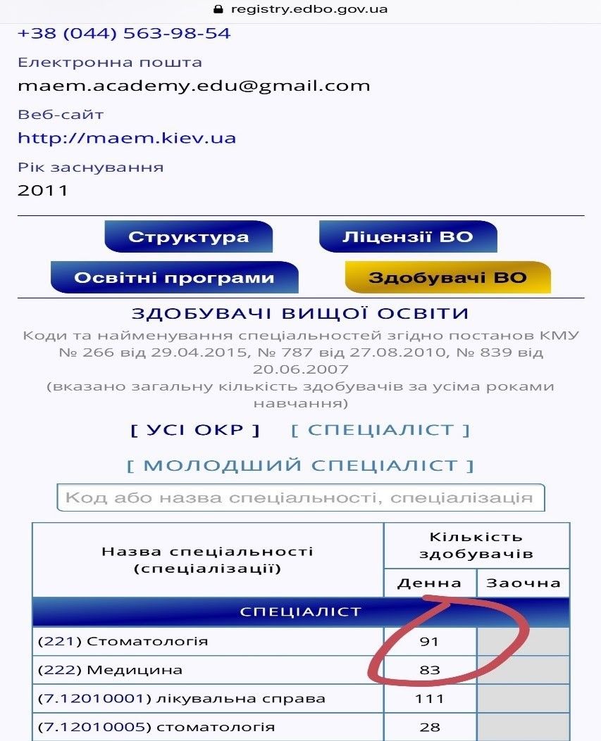 А потом они «лечат»: как в Украине частные вузы готовят иностранных врачей 3