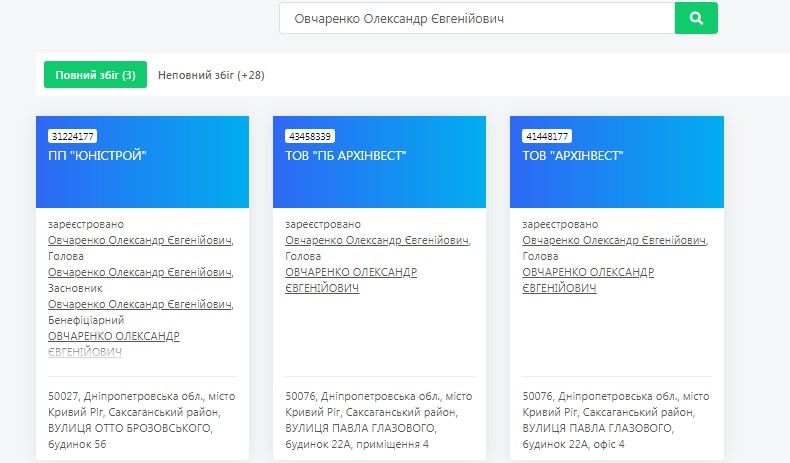 Ремонт инфекционки в эпидемию: Вилкулы отдадут «своей» фирме в Кривом Роге еще 69 миллионов 1