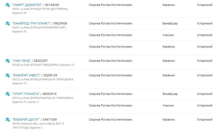 Скрин YouControl