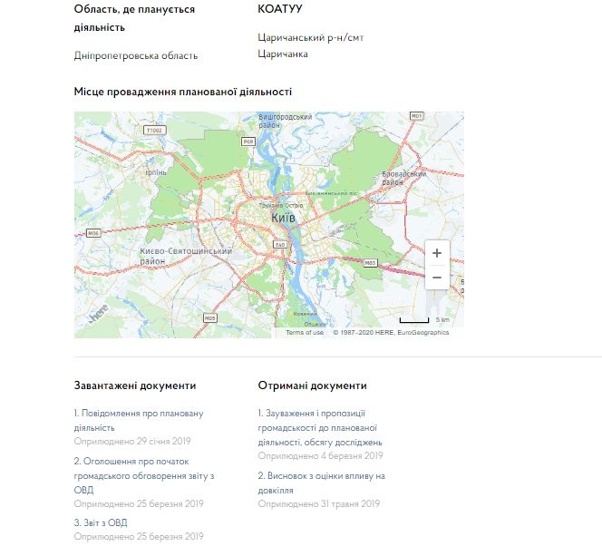 Документы ОВД по расчистке реки Орель на территории Царичанского и Петриковского районов Днепропетровской области