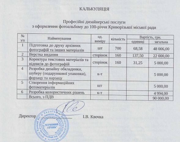 Семейные фото: к 100-летию мэрии Кривого Рога напечатают альбомы за 232 тысячи из бюджета 2