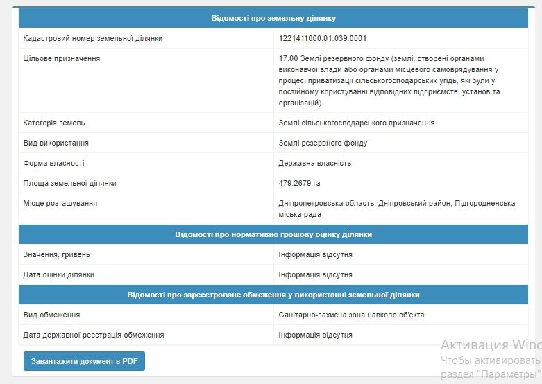 Где и когда откроют первый экопарк Днепропетровщины 2