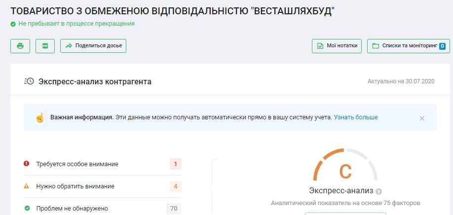 Вилкулы отдали своим друзьям 30,4 миллиона на уборку улиц Кривого Рога 5