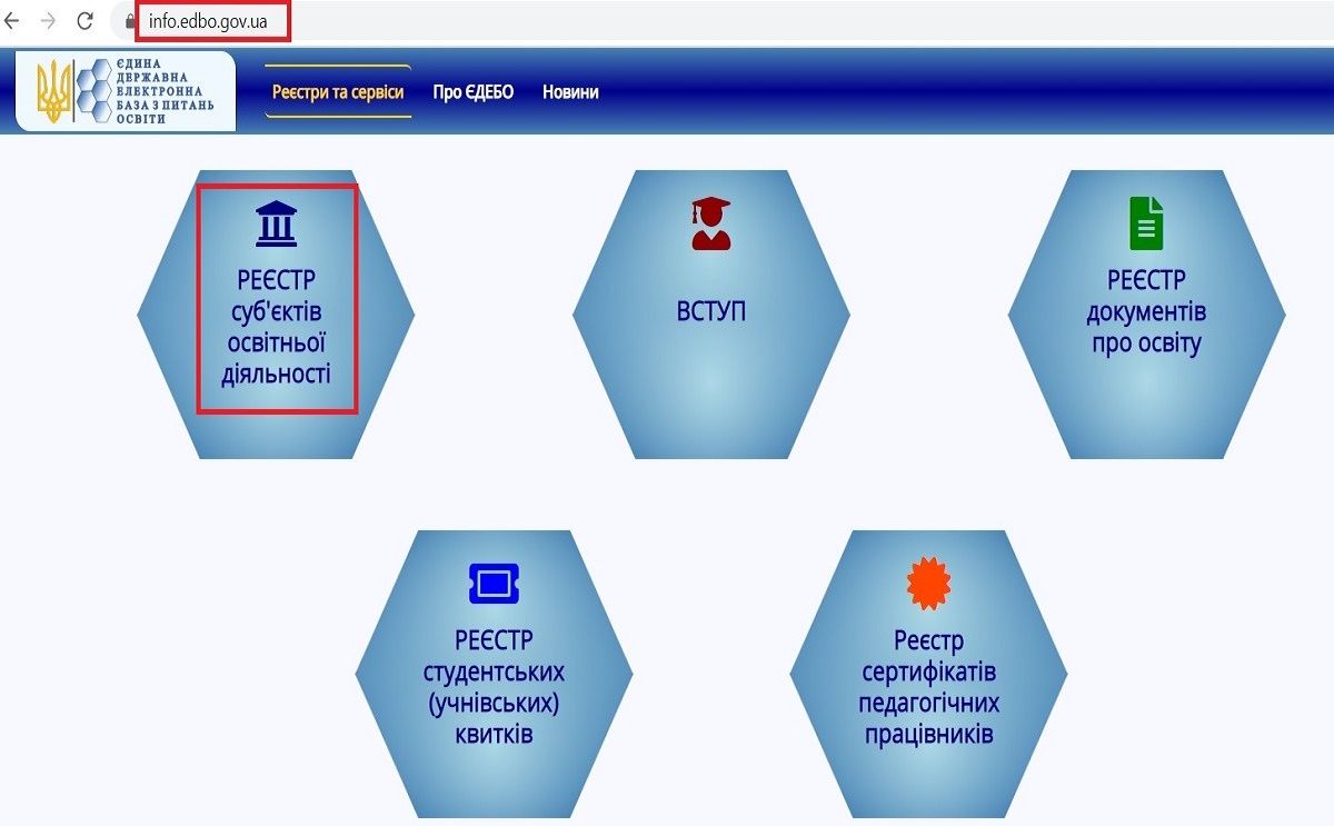 Как стать студентом в 2020 году в Украине: пошаговая инструкция 1