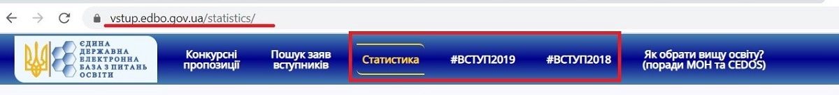 Как стать студентом в 2020 году в Украине: пошаговая инструкция 3