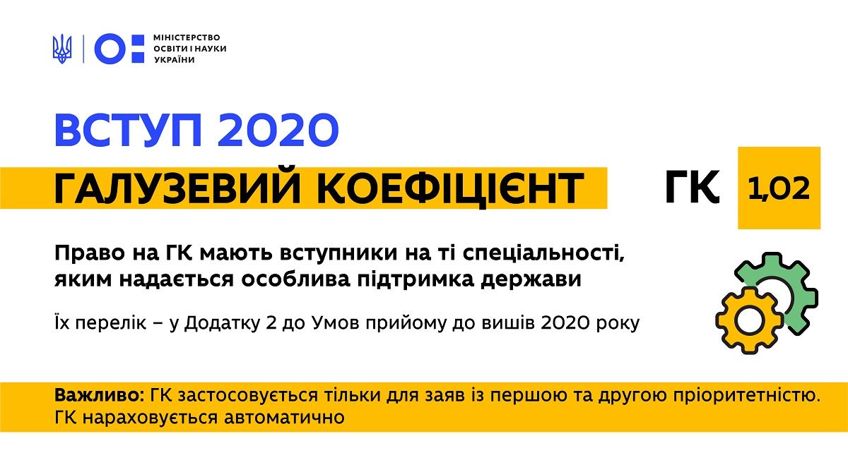 Как стать студентом в 2020 году в Украине: пошаговая инструкция 5