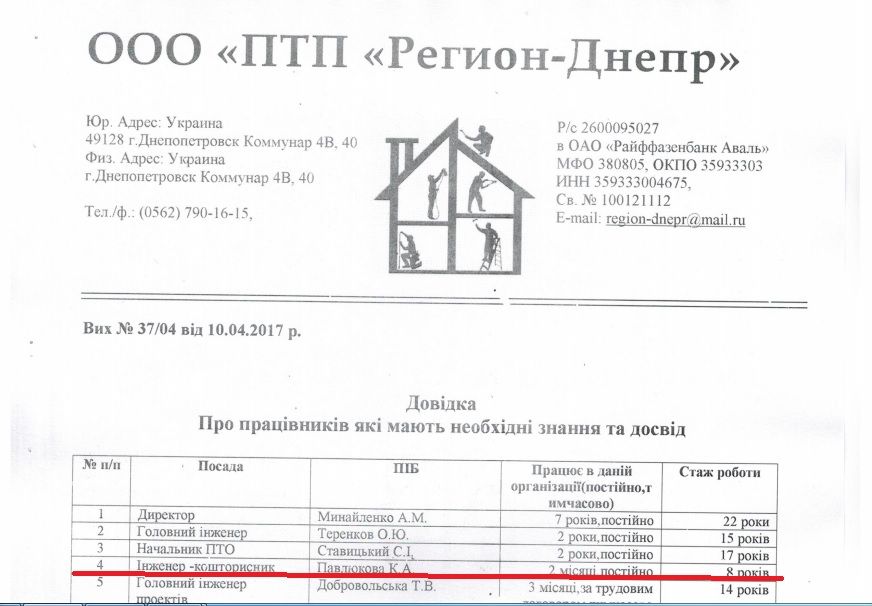 Под Днепром установят памятник воинам АТО за 1,8 миллиона: как он будет выглядеть 2