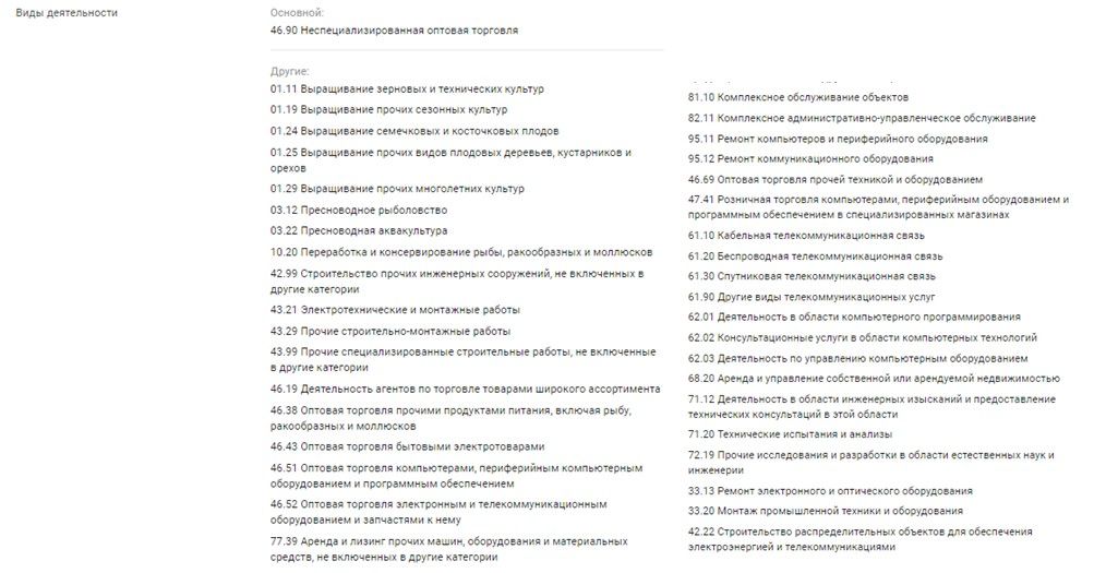 Выбросы без контроля: кто отремонтирует неработающие посты экомониторинга в Кривом Роге 6
