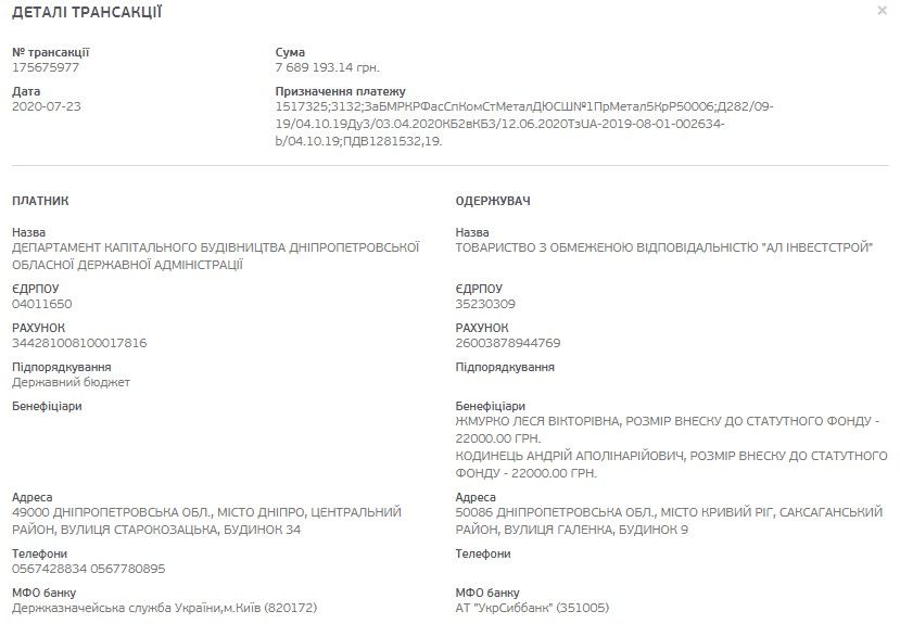 В Кривом Роге Вилкулы, Слуги и ДнепрОГА решили «сжечь» 150 миллионов на убитый стадион «Металлург» 10