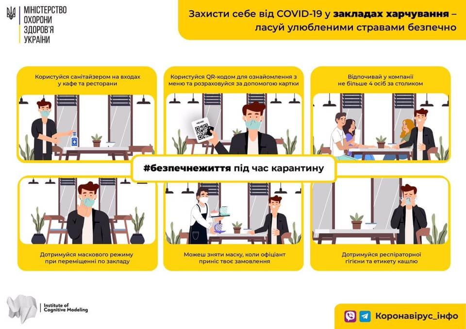 В Минздраве рассказали, как украинцам безопасно посещать кафе на карантине 1