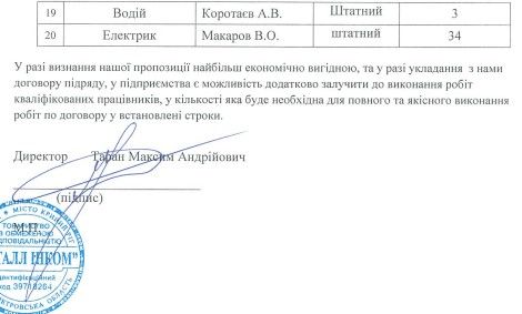 В Кривом Роге чиновники Вилкула слили еще 1,6 миллиона фирме-любимцу на ремонт школы 6