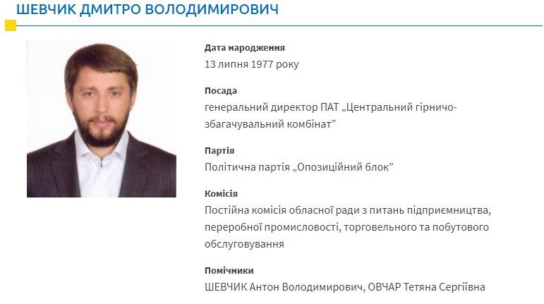 Чем обернется для Слуг Зеленского выдвижение в мэры Кривого Рога оппоблоковца Шевчика 2