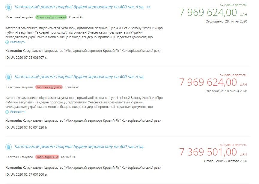 Под расширение: в Кривом Роге отремонтируют крышу здания аэропорта за 5,8 миллиона 1