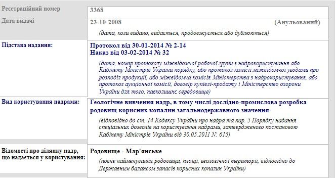 Под угрозой источники воды и места отдыха: под Днепром оффшорная фирма будет добывать известняк 2
