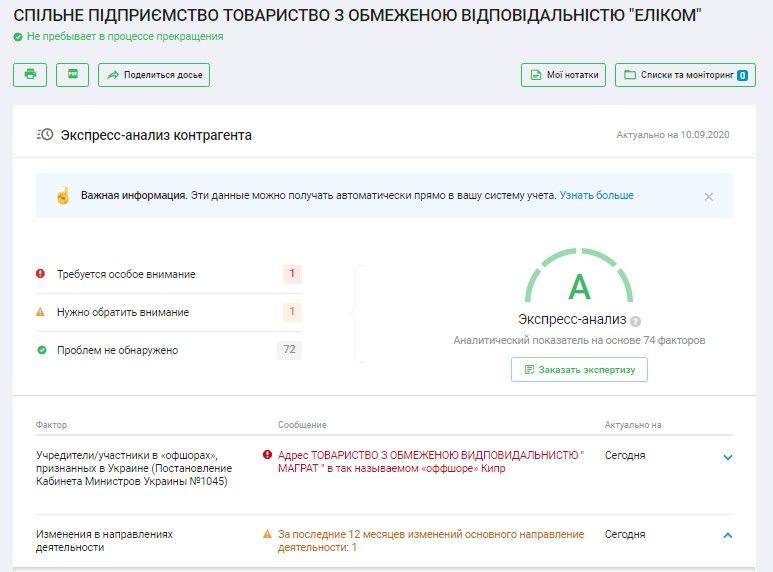 Под угрозой источники воды и места отдыха: под Днепром оффшорная фирма будет добывать известняк 4
