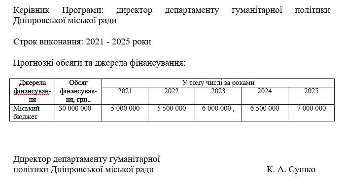В горсовете Днепра хотят платить талантливым детям и финансировать их развитие: проект решения 1