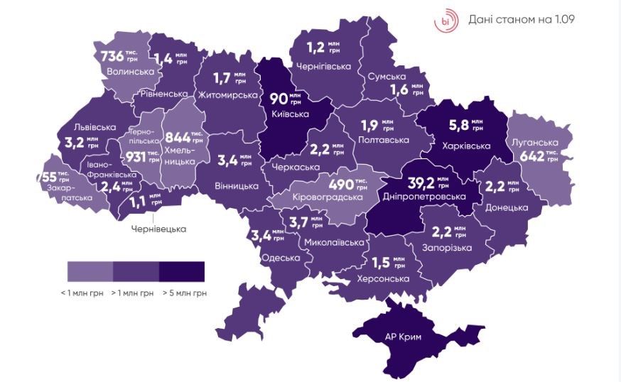 Данные Prozorro о затратах на рекламу по регионам в 2020 году