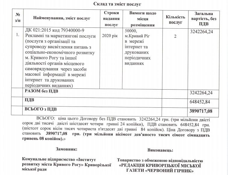Вместо дорог и больниц: сколько миллионов потратили на пиар Вилкула в Кривом Роге 3