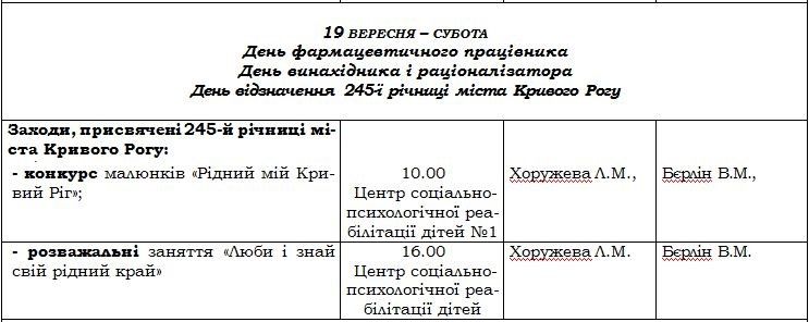 Сколько в Кривом Роге потратят на празднование Дня города и какие звезды выступят 1