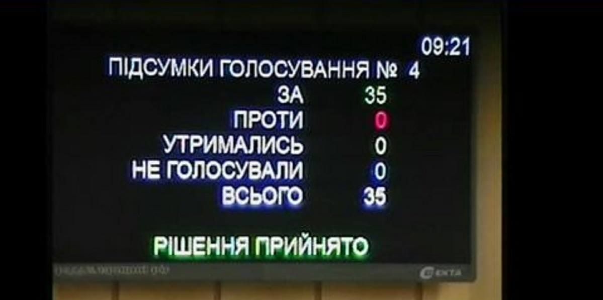 В Кривом Роге стало больше людей, что смогут проголосовать на выборах мэра: в чем дело 1