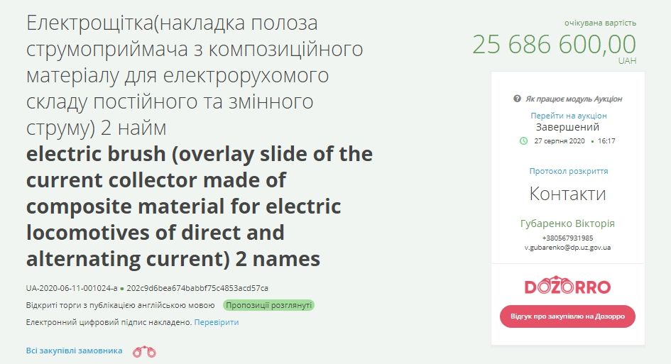 Приднепровская железная дорога купит деталей на 25 млн у гражданина РФ: цена завышена в 7 раз 1