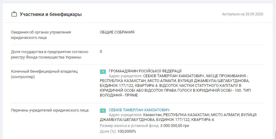 Приднепровская железная дорога купит деталей на 25 млн у гражданина РФ: цена завышена в 7 раз 5