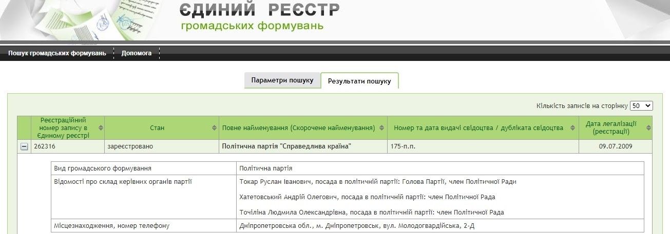 Кто и от каких партий баллотируется в мэры Никополя: полный список кандидатов 3
