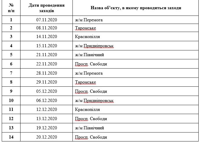 Народная филармония: когда и где в Днепре пройдут бесплатные концерты 2