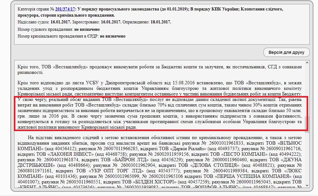 Мэрия Вилкула отдаст 32 миллиона «постоянным партнерам» на ремонт дорог в Кривом Роге 2