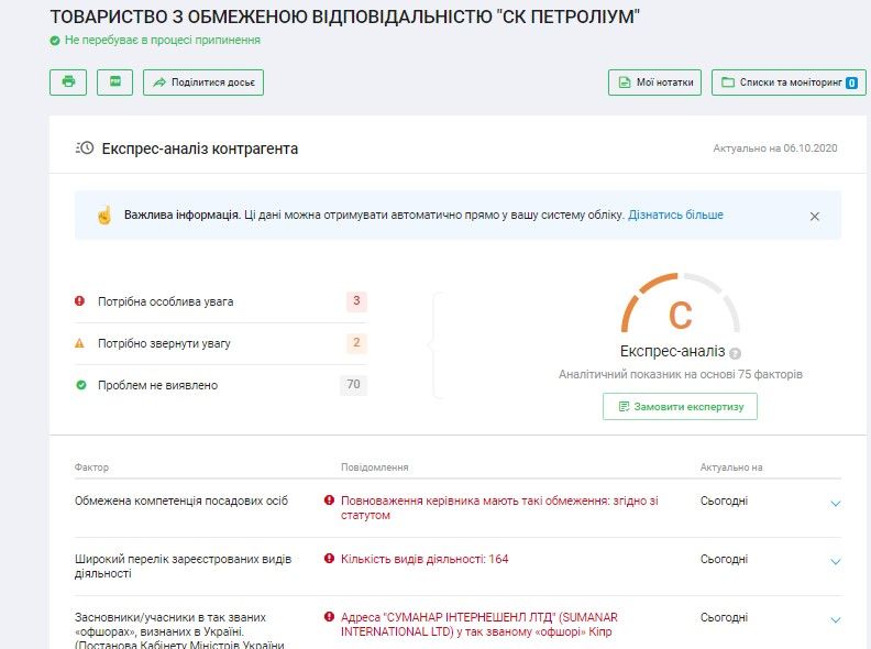 В горсовете Кривого Рога провели обыски: замешан друг мэра Вилкула, дело на 20 миллионов 5