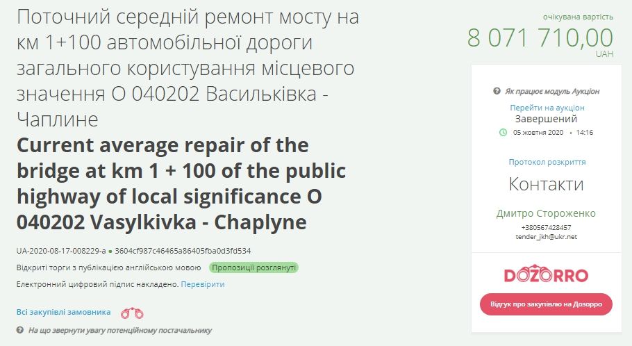 ДнепрОГА отдаст подозреваемым в мошенничестве 7,6 миллиона на ремонт моста 1