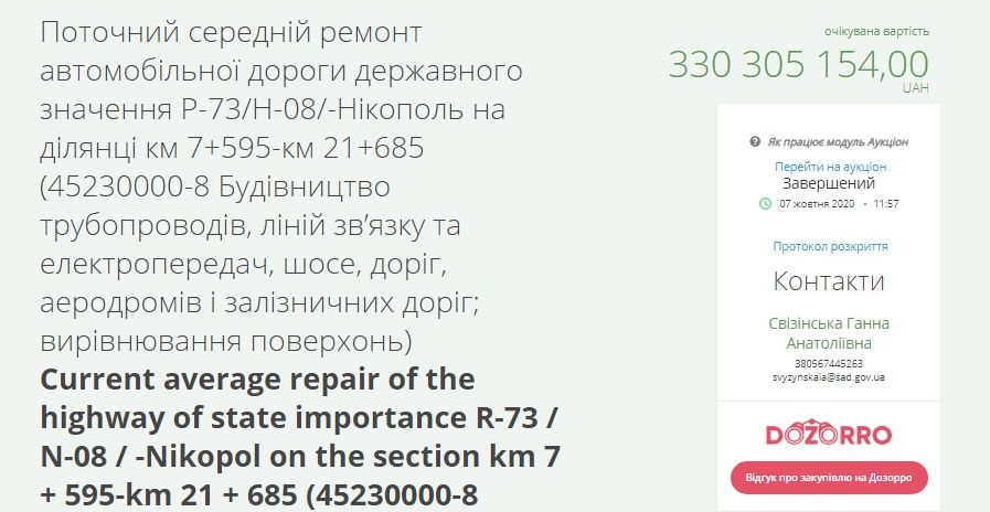 Ремонтом дороги на Днепропетровщине за 288 миллионов займется скандальная фирма УПС: почему это плохо 1
