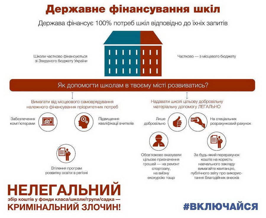 Напоминаем, что поборы - уголовно наказуемы