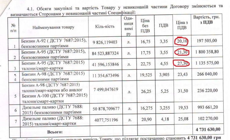 А так стало через месяц