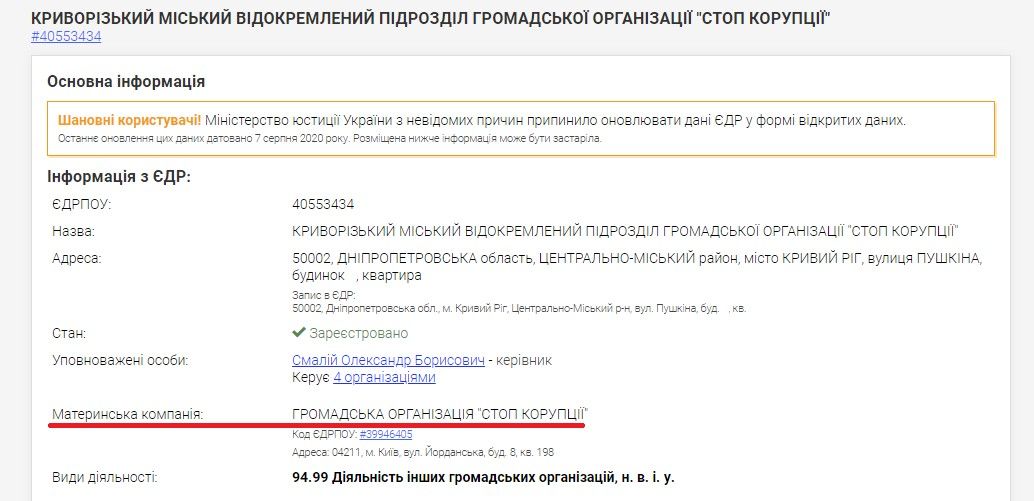 В Кривом Роге бороться с коррупцией будут экс-регионалы, волонтеры и спонсоры Вилкула 4