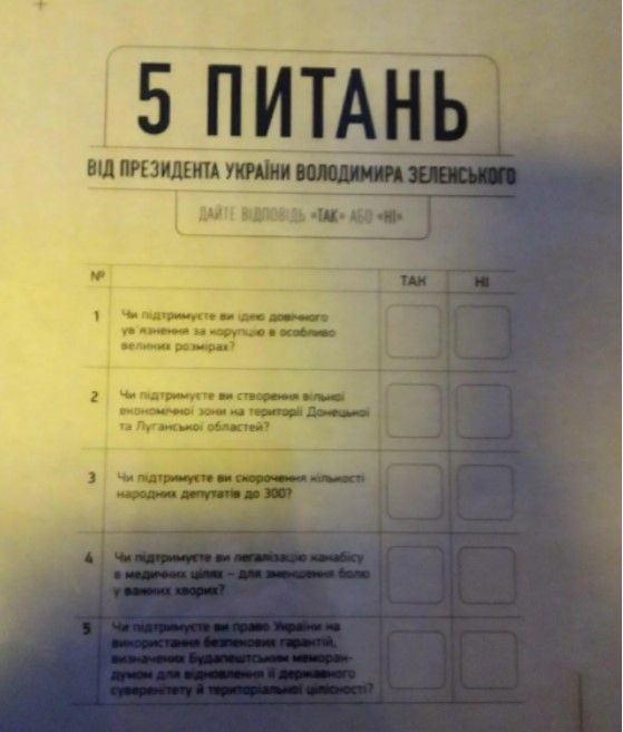 Приблизительный вид анкеты для опроса Приблизительный вид анкеты для опроса