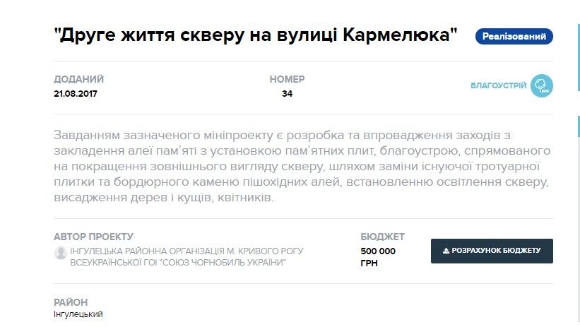 Как депутаты и чиновники в Кривом Роге пиарятся на Общественном бюджете, и кто наживется 9