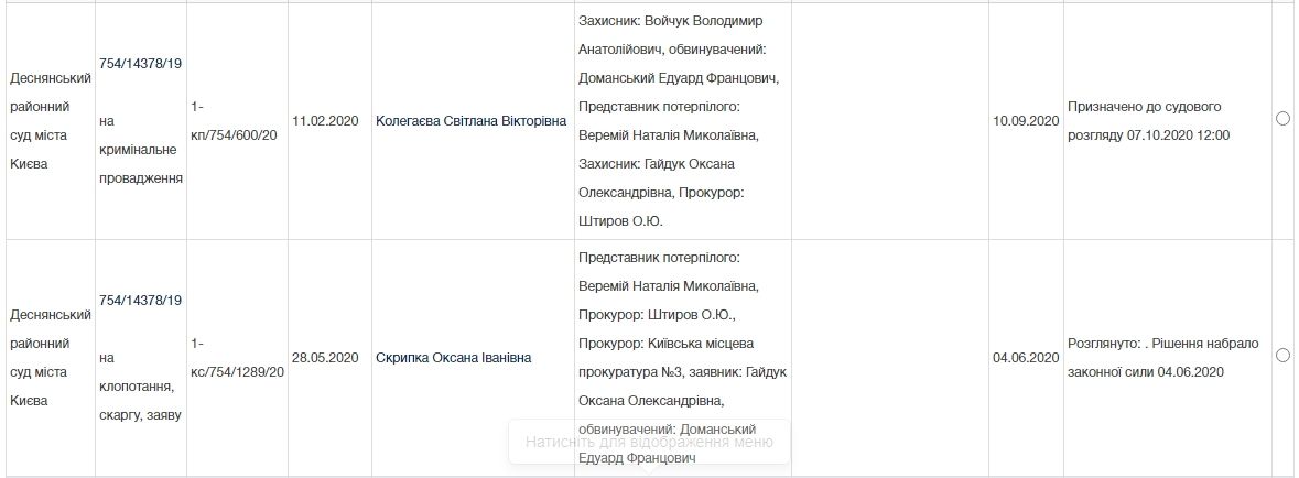 В Деснянском райсуде Киева слушается уголовное дело Эдуарда Доманского по ст. 191 ч2 за присвоение, растрату и завладение чужим имуществом