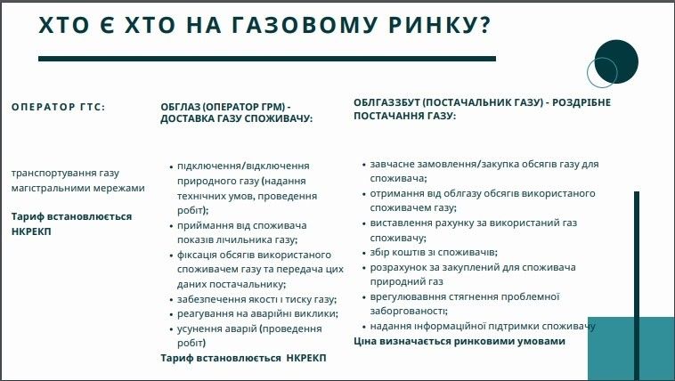 Слайд Татьяны Бойко