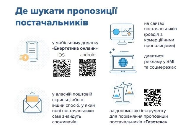 Где искать предложения поставщиков