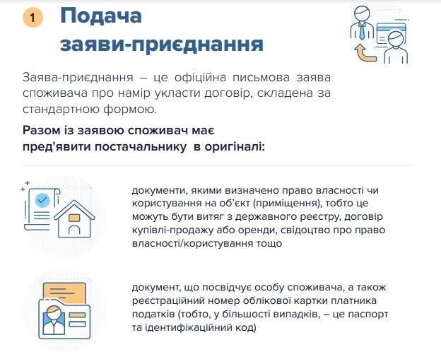 Как в Украине купить газ дешевле: инструкция для бытовых потребителей 9
