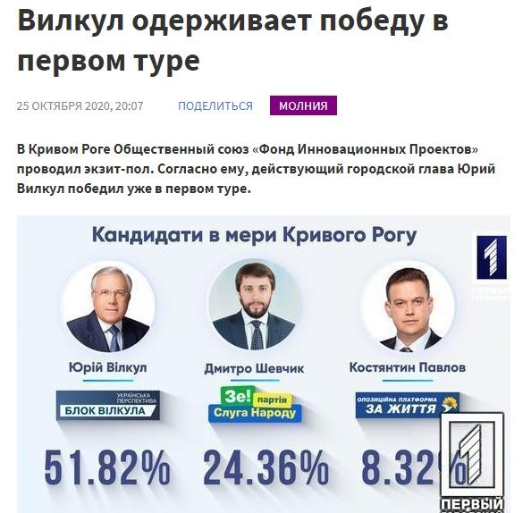 Экзитпол от Вилкула: Вилкул одерживает победу в первом туре