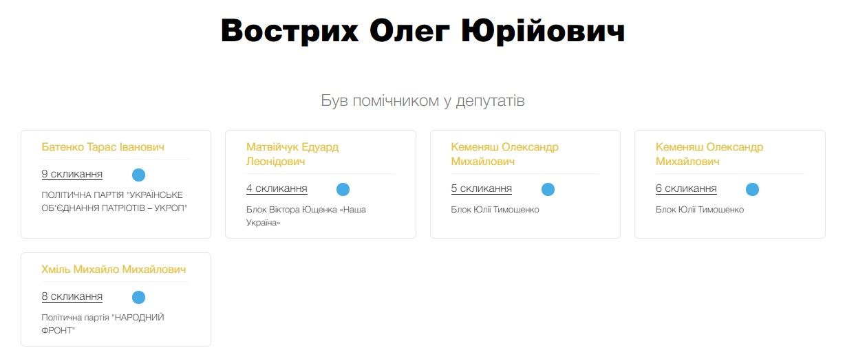 Олег Вострих – помощник-консультант нескольких народных депутатов Украины от самых разных партий
