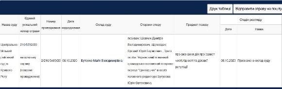 СМИ Кривого Рога VS Дмитрий Шевчик: за что судится с журналистами кандидат от Слуг народа 2