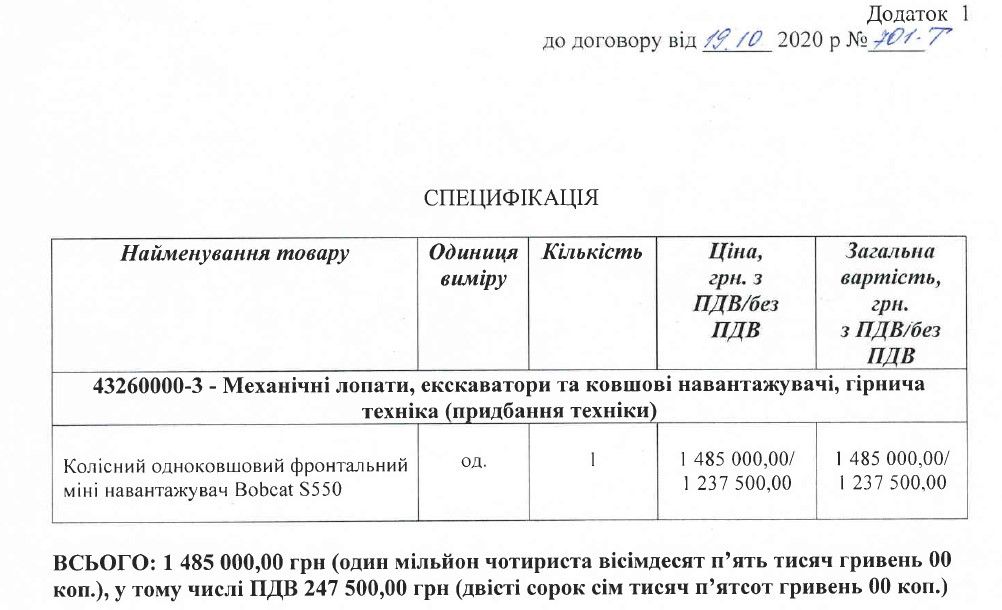 Мэрия Вилкула в Кривом Роге купит техники на 30 миллионов у фирмы-«любимчика» с офшора 2