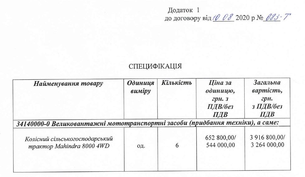 Мэрия Вилкула в Кривом Роге купит техники на 30 миллионов у фирмы-«любимчика» с офшора 5