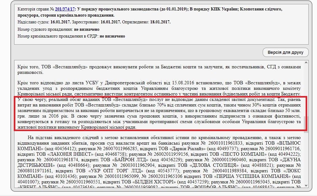 В Кривом Роге фирма друзей Вилкула освоит еще 4 миллиона на латании дорог 5